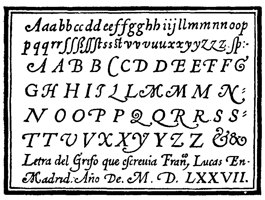 Spanish Alphabet Letters Fonts Spanish Alphabet Letters Fonts