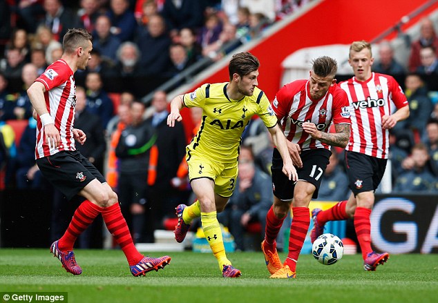 Toby Alderweireld