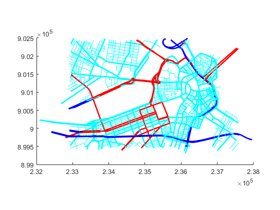 Vector Data Map