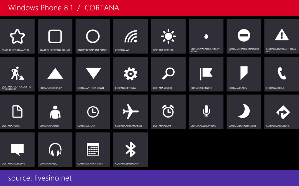 11 Windows Phone 8.1 Icons Images
