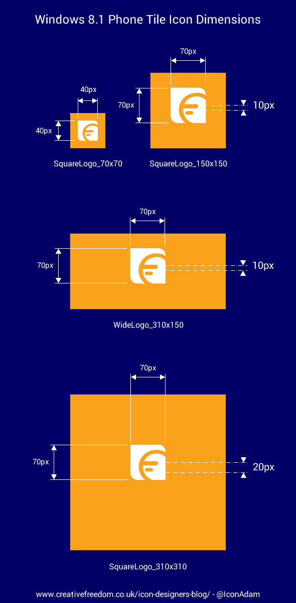 Windows Phone 8 Icon Sizes