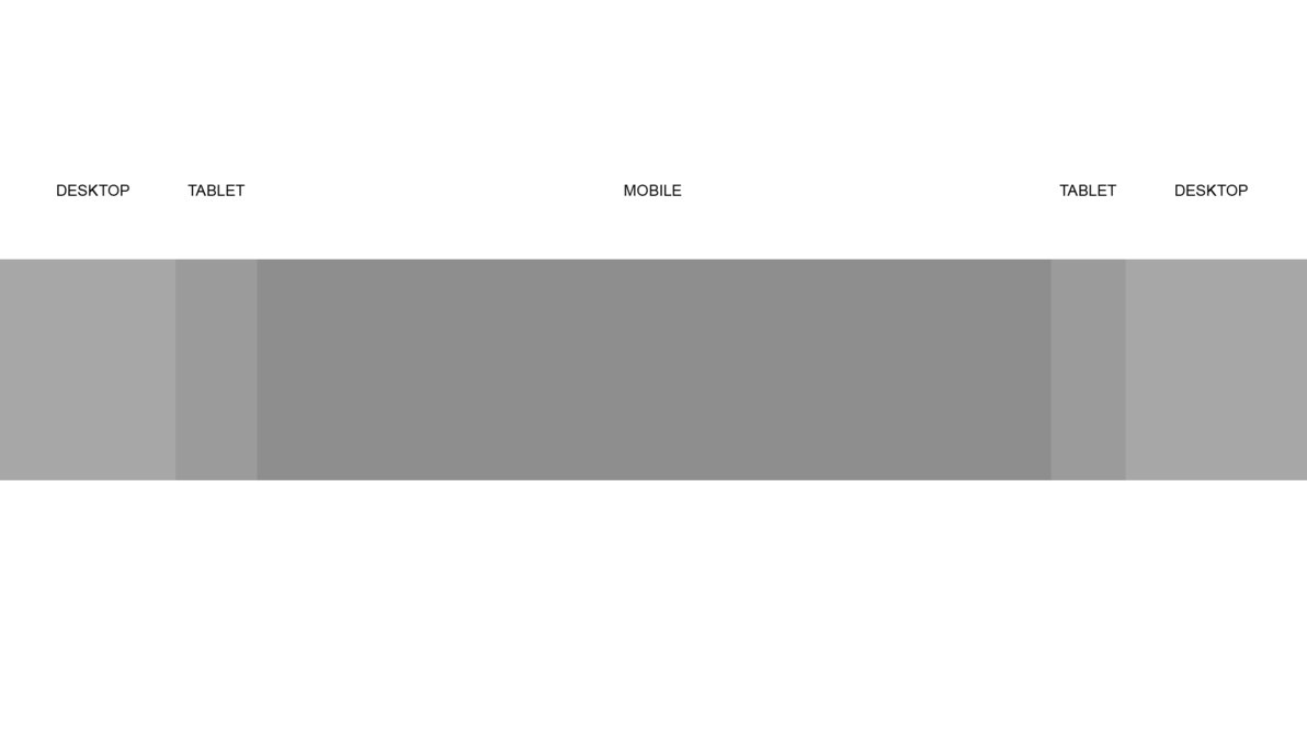 Youtube Cover Art Size Template