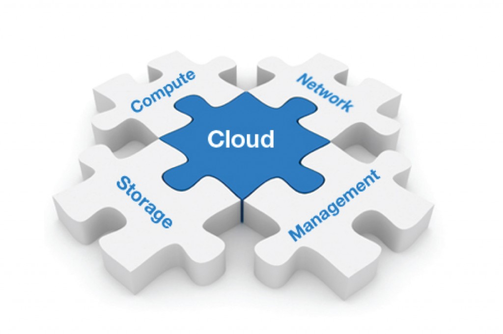 Cloud Computing Service Providers