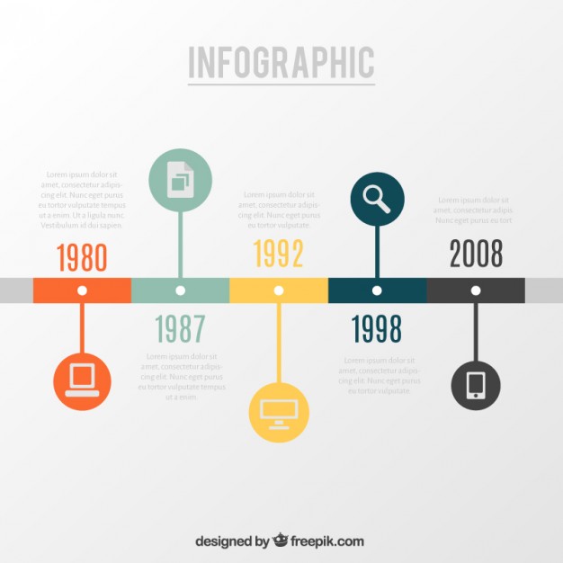 Free Infographic Templates Timeline