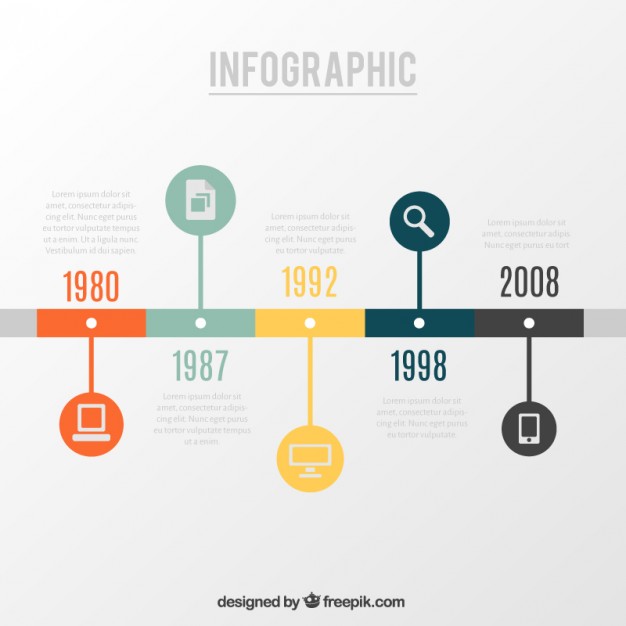 Free Infographic Templates Timeline Free Infographic Templates Timeline