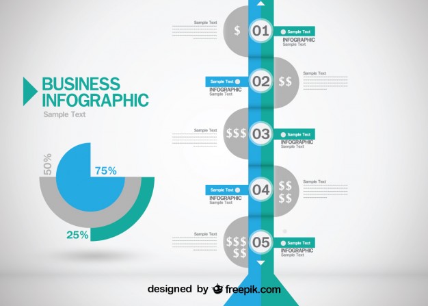 Free Infographic Timeline