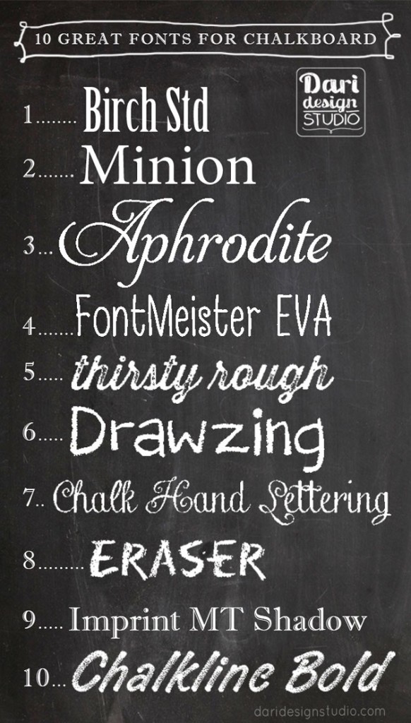 Great Chalkboard Fonts