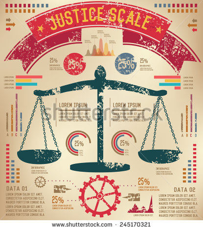 Grunge Art Justice Scale