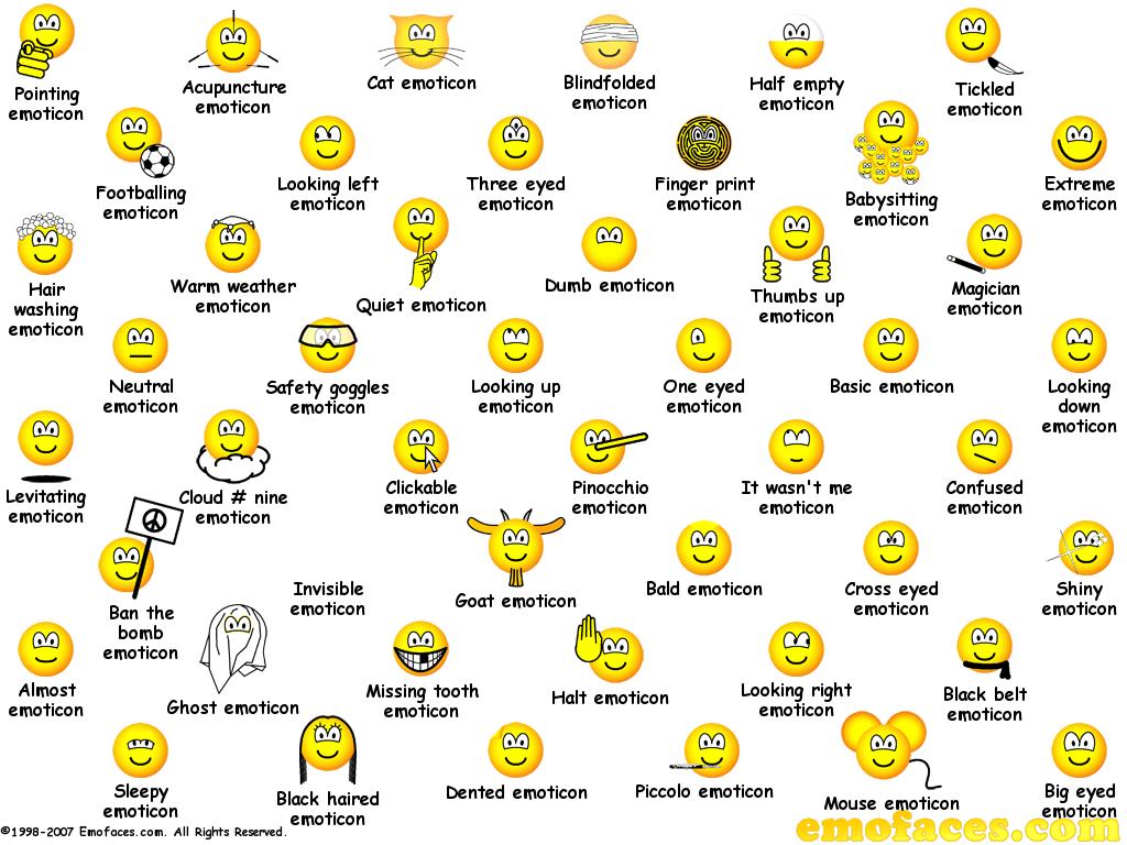 Happy Face Emoticon Meanings Happy Face Emoticon Meanings