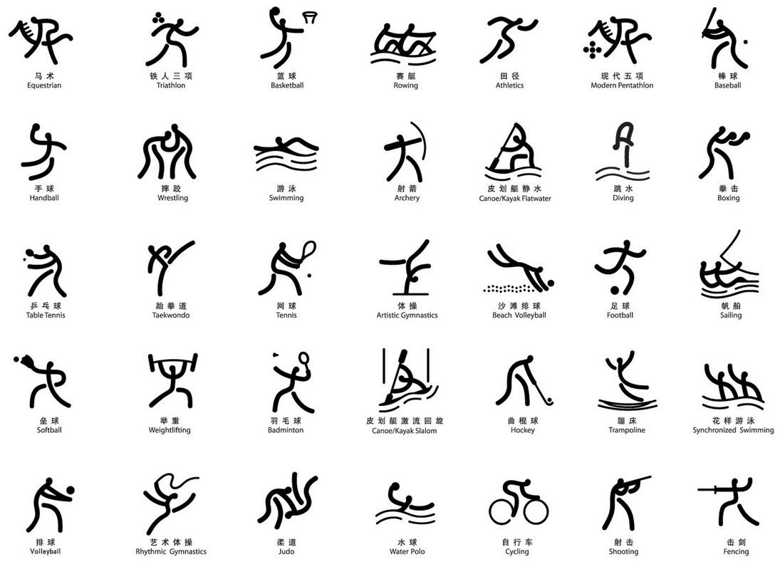 Olympic Sports Logos
