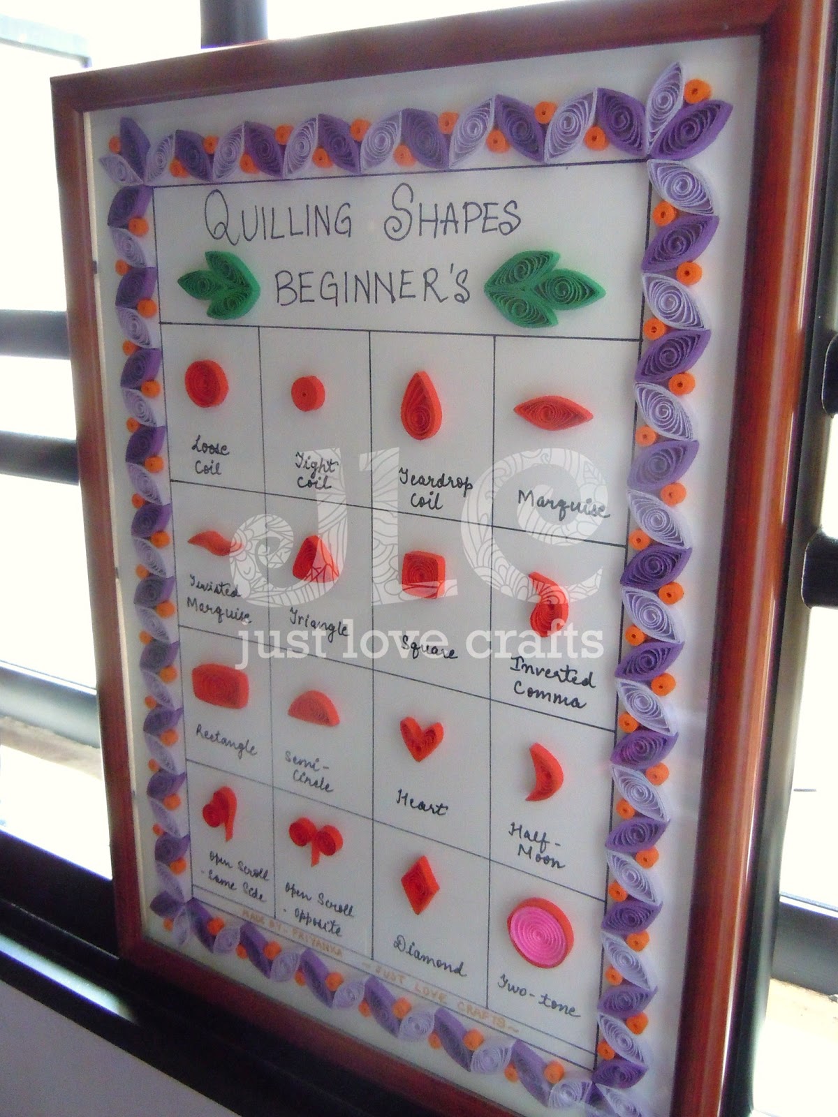 Quilling Shape Chart