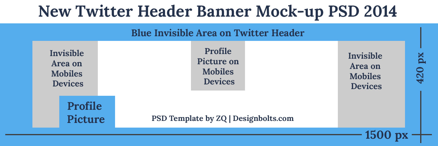 11 2014 Twitter Header Template PSD Images