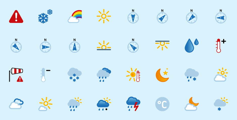 Weather App iPhone Icon Meanings