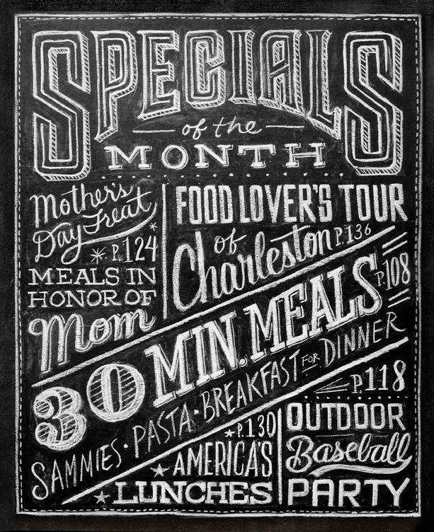 Chalkboard Chalk Art Fonts