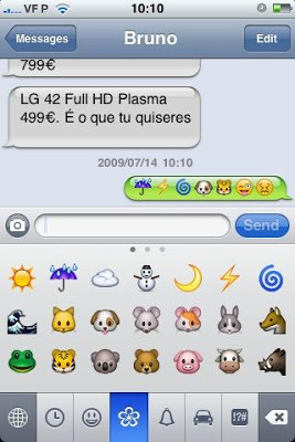 Funny Emoji Combinations iPhone