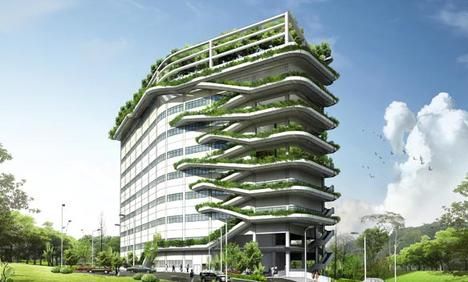 Green Building Architecture Green Building Architecture