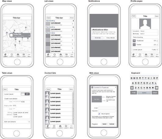Illustrator iPhone Template Wireframe