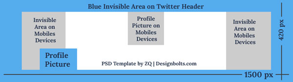 Twitter Banner Size Template