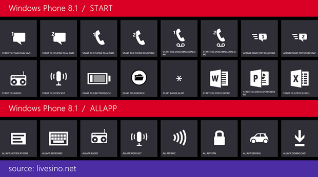 8 Windows Phone Lock Icons Images