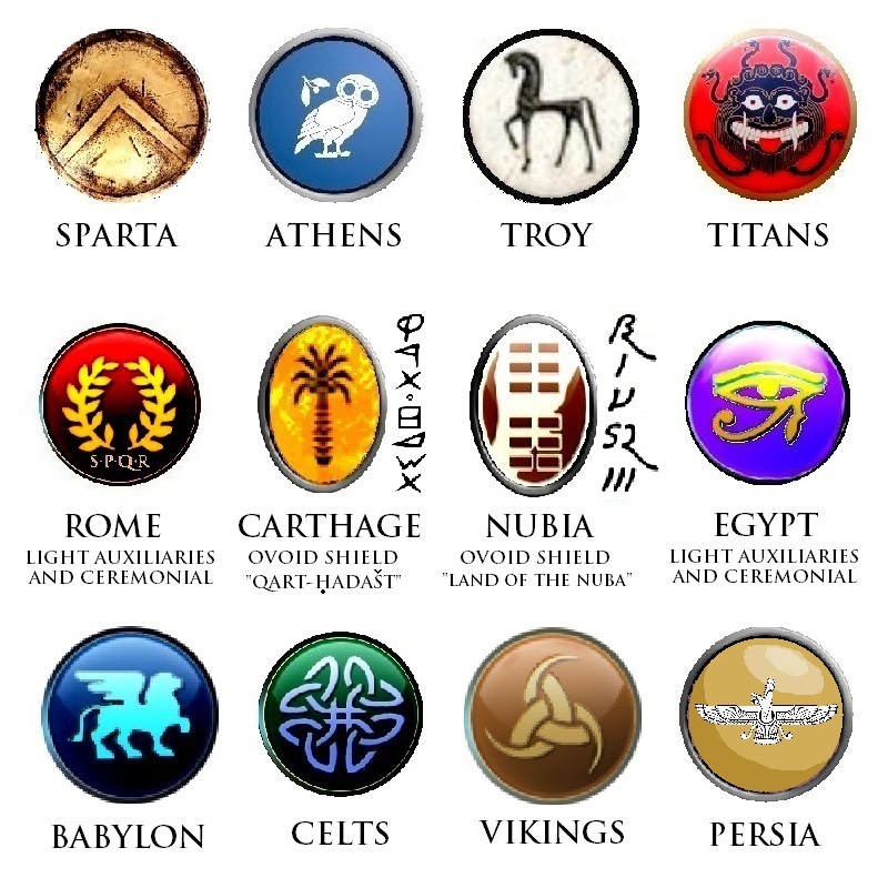 Ancient Greek Shield Designs