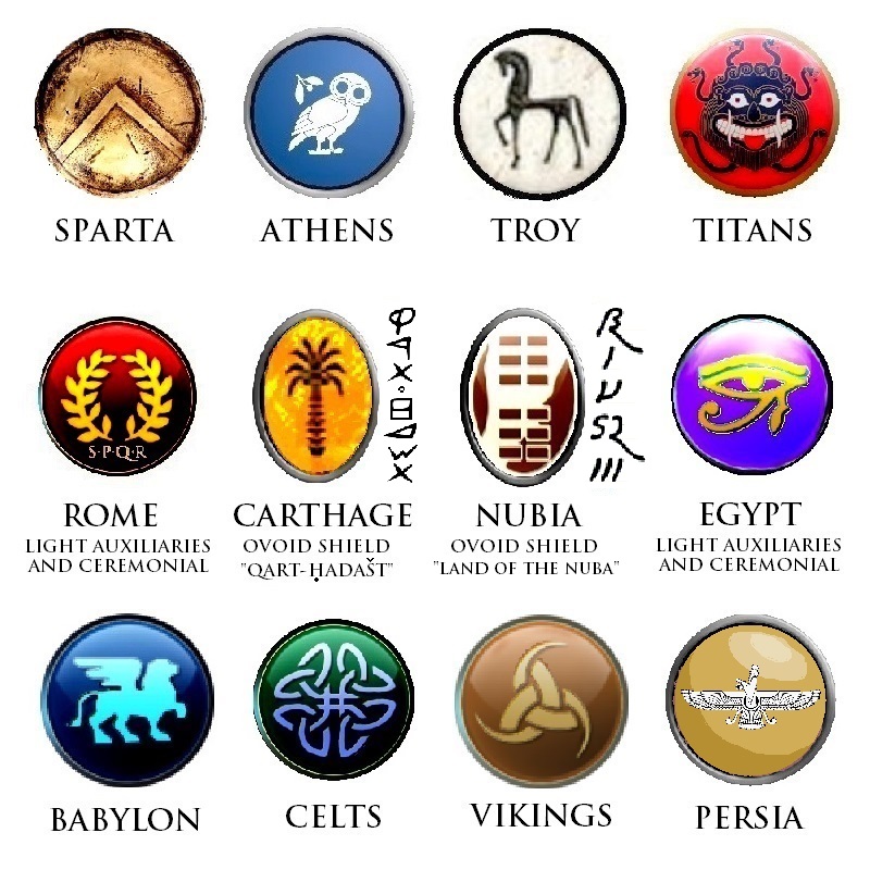 Ancient Greek Shield Designs Ancient Greek Shield Designs