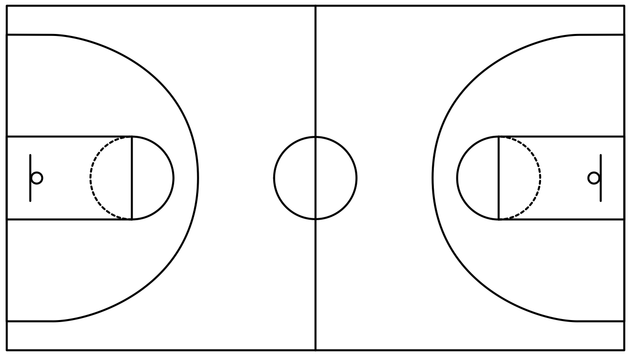 Basketball Court Diagram