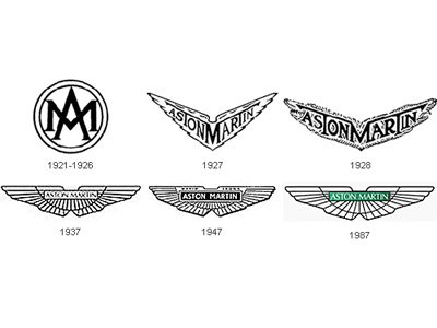 Car Company Logos with Wings Car Company Logos with Wings