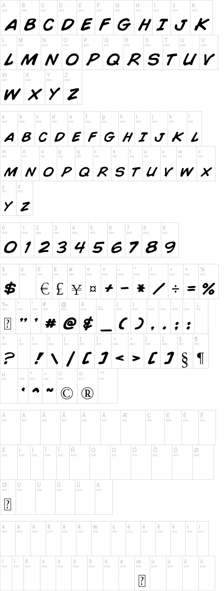 Comic Book Font DaFont Comic Book Font DaFont