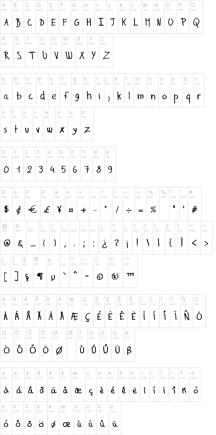 Comic Handwriting Fonts