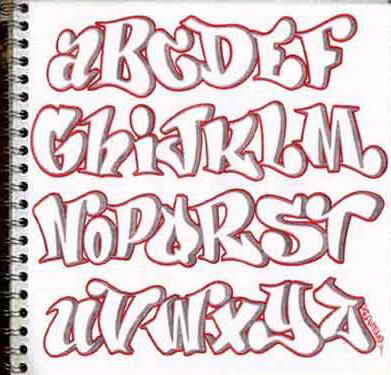 Cool Graffiti Alphabet Letters Cool Graffiti Alphabet Letters