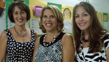 Elementary School 2nd Grade Teacher Elementary School 2nd Grade Teacher