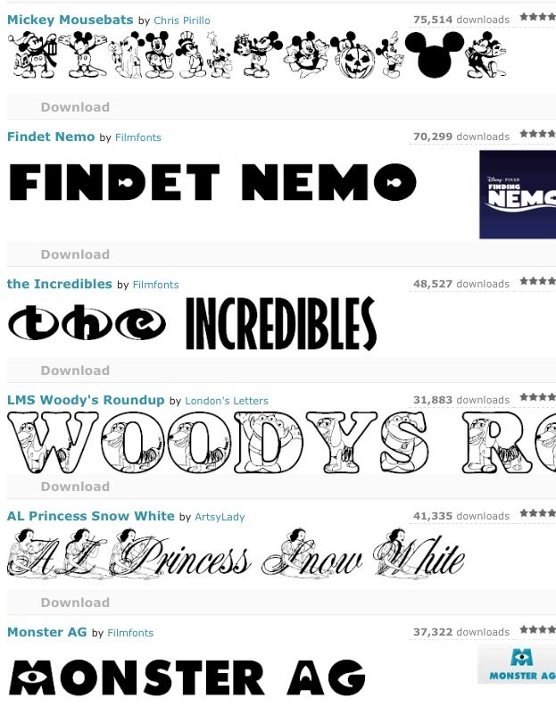 Finding Nemo Disney Fonts Free