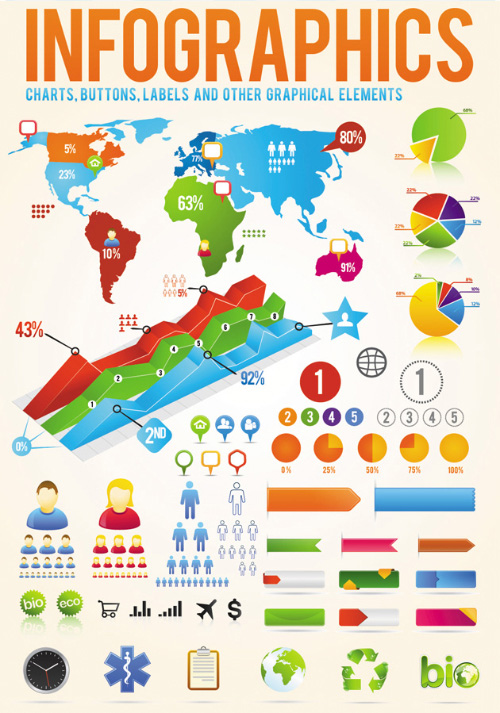 Free Infographic Design