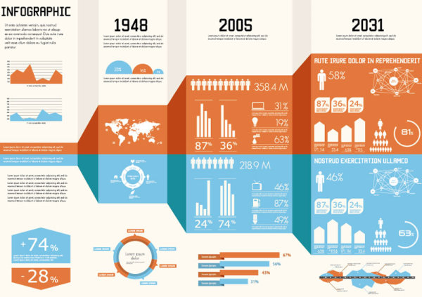 Free Infographic Vector