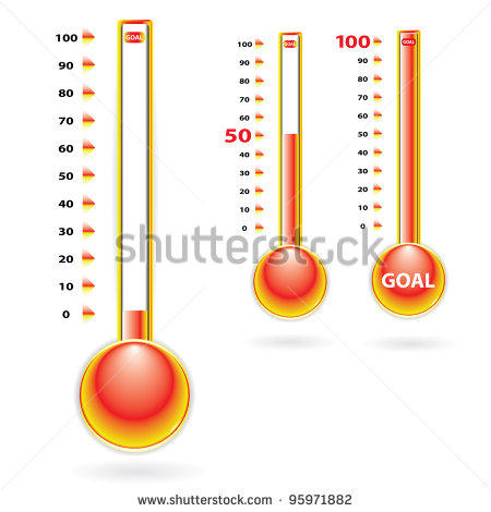 Fundraising Goal Thermometer Clip Art