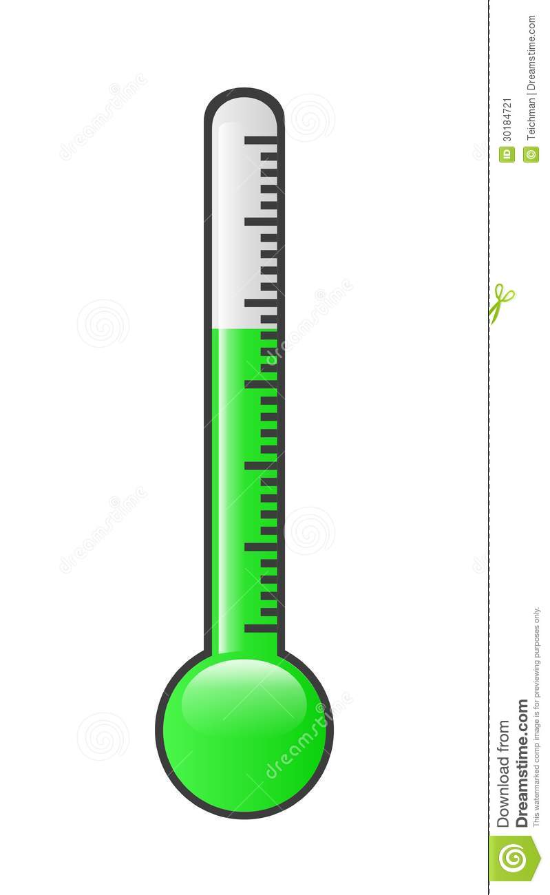 Fundraising Goal Thermometer