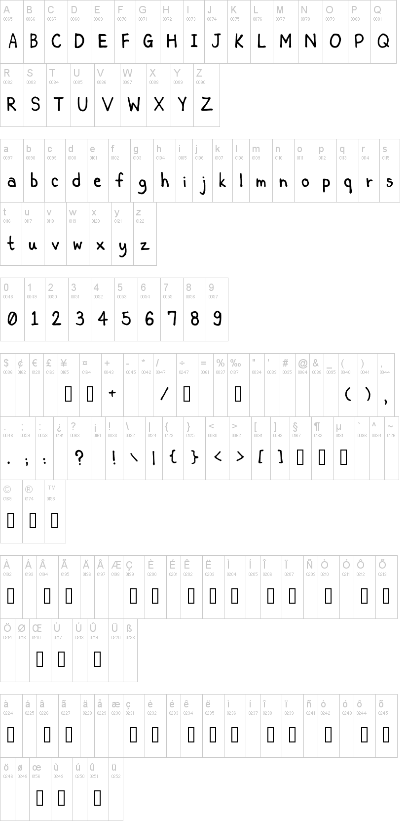 Hand Lettering Fonts Dafont Hand Lettering Fonts Dafont