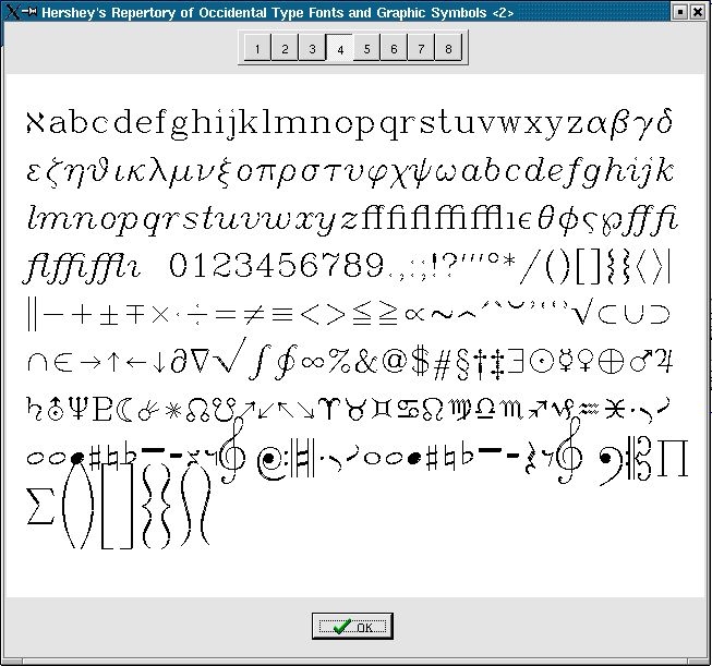 Hershey Font Hershey Font