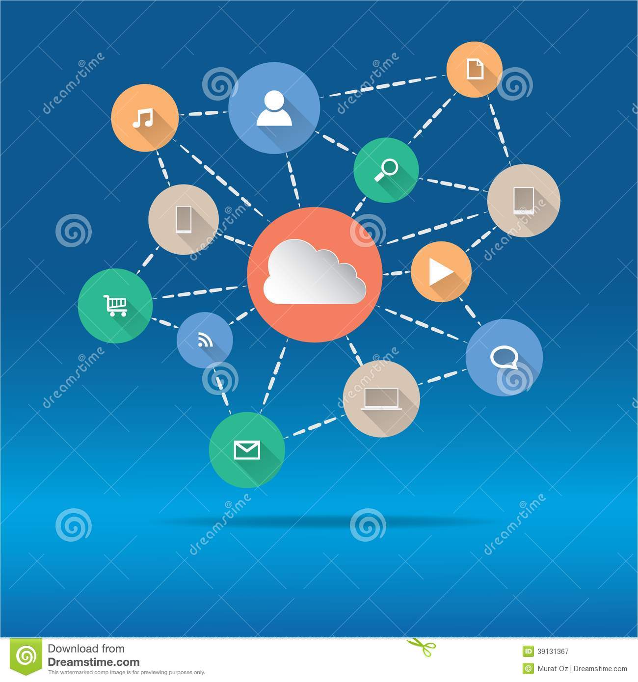 High Resolution Cloud Computing