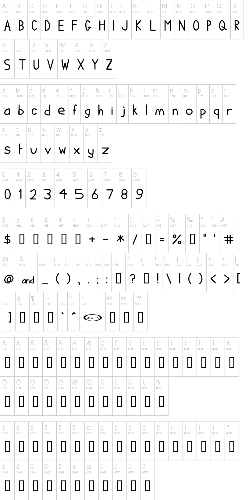 I Hate Comic Sans Font I Hate Comic Sans Font