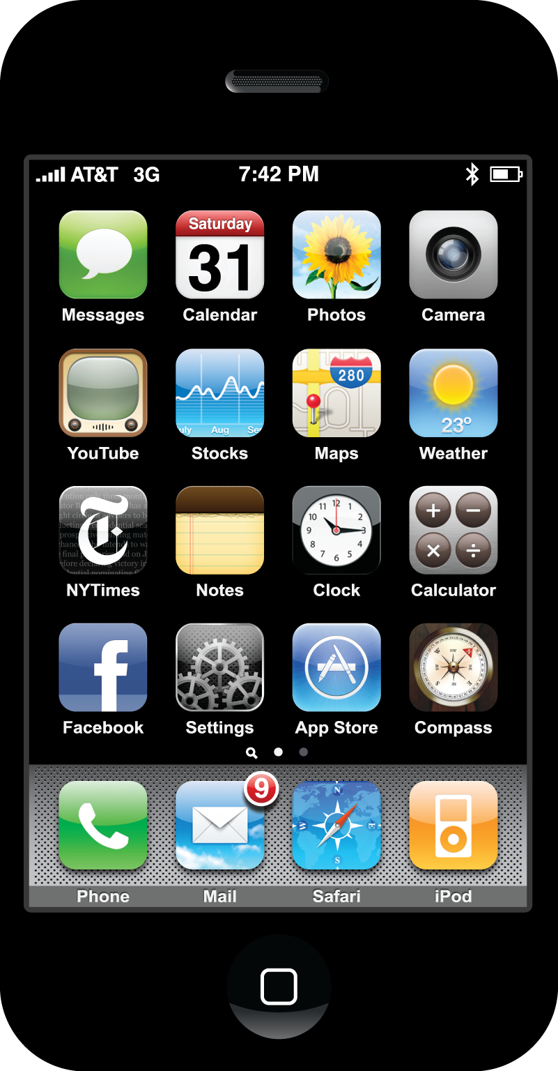 iPhone Screen Resolution