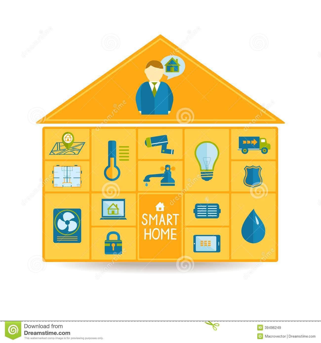 Smart Home Automation Blueprint Smart Home Automation Blueprint
