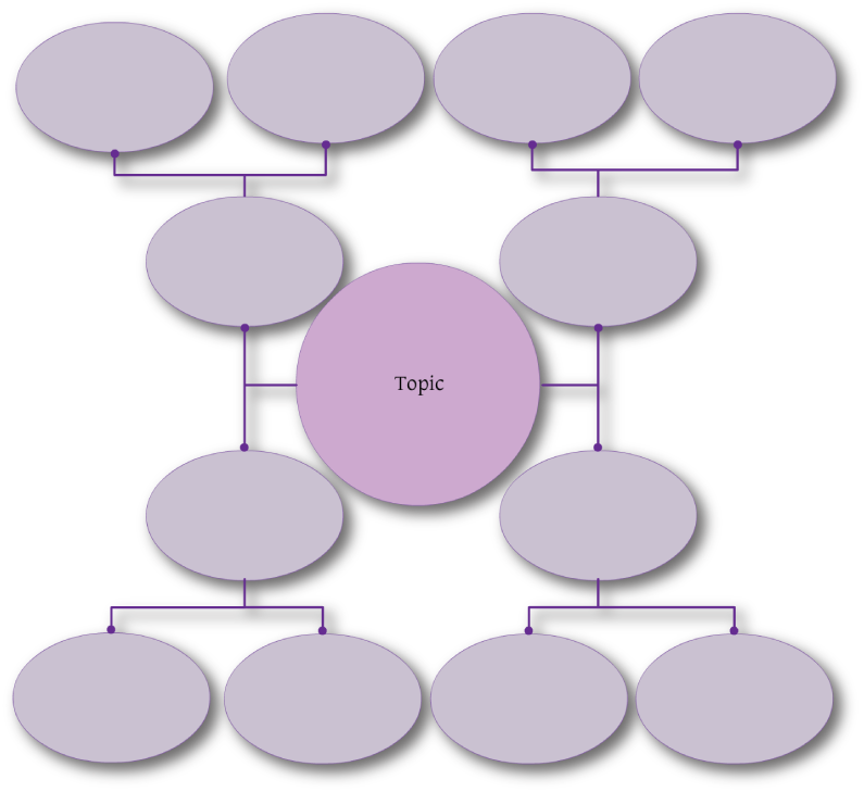 Web Graphic Organizer Template