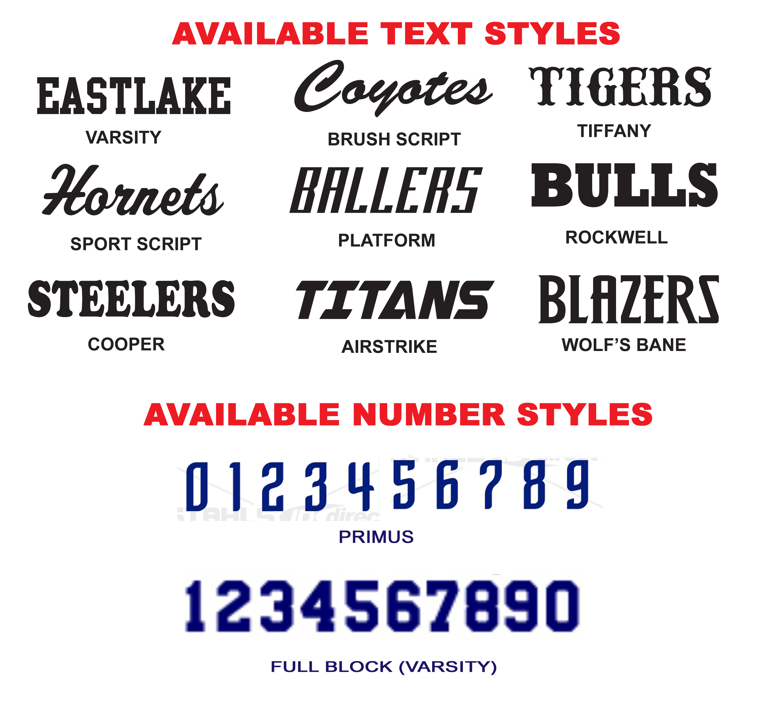 Baseball Jersey Number Font Styles