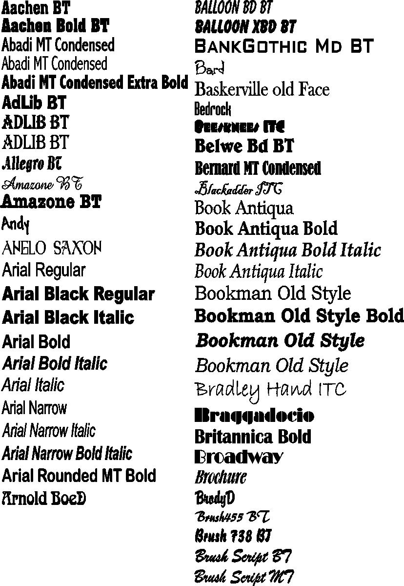 Boat Name Font Styles Boat Name Font Styles
