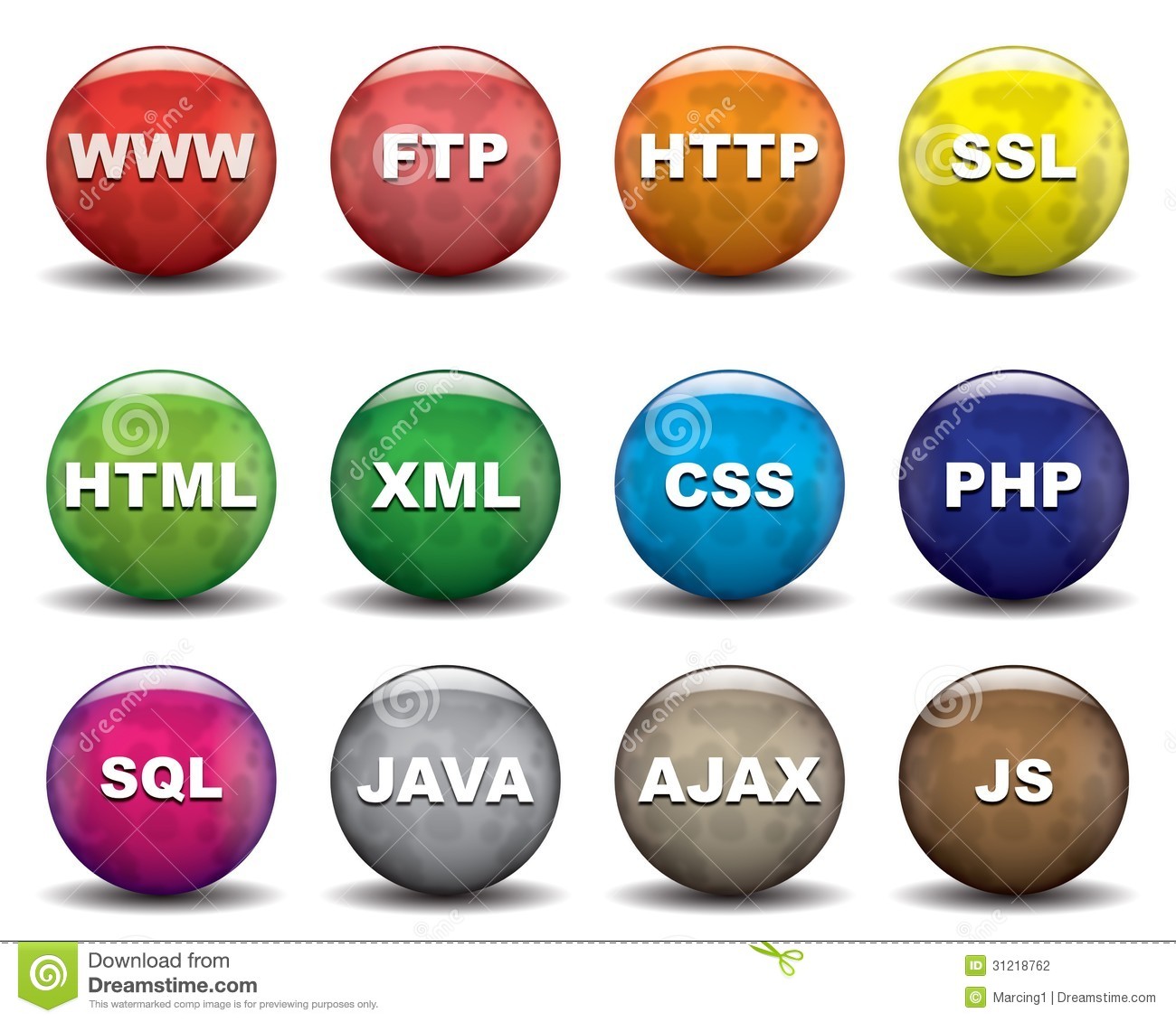 Different Shortcut Icons Different Shortcut Icons