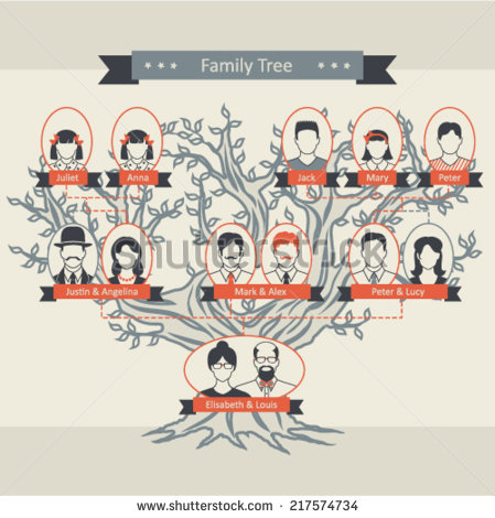 Family Tree Vector Art