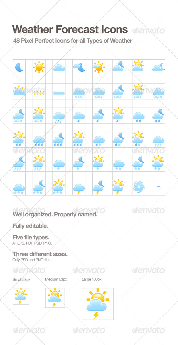 Forecast Icon Weather Symbols