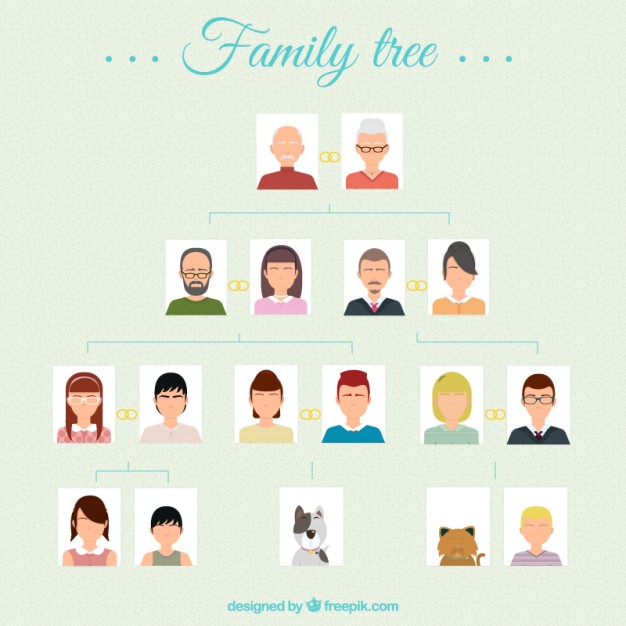 Free Family Tree Vectors