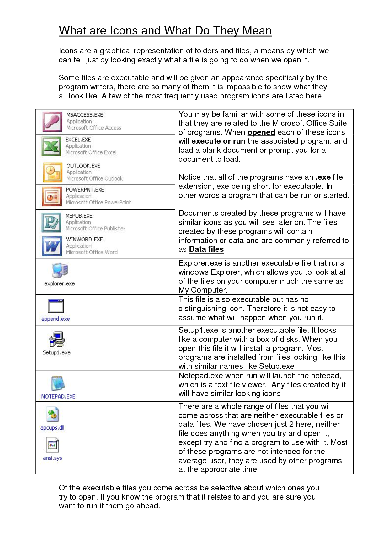 Icons and What They Mean